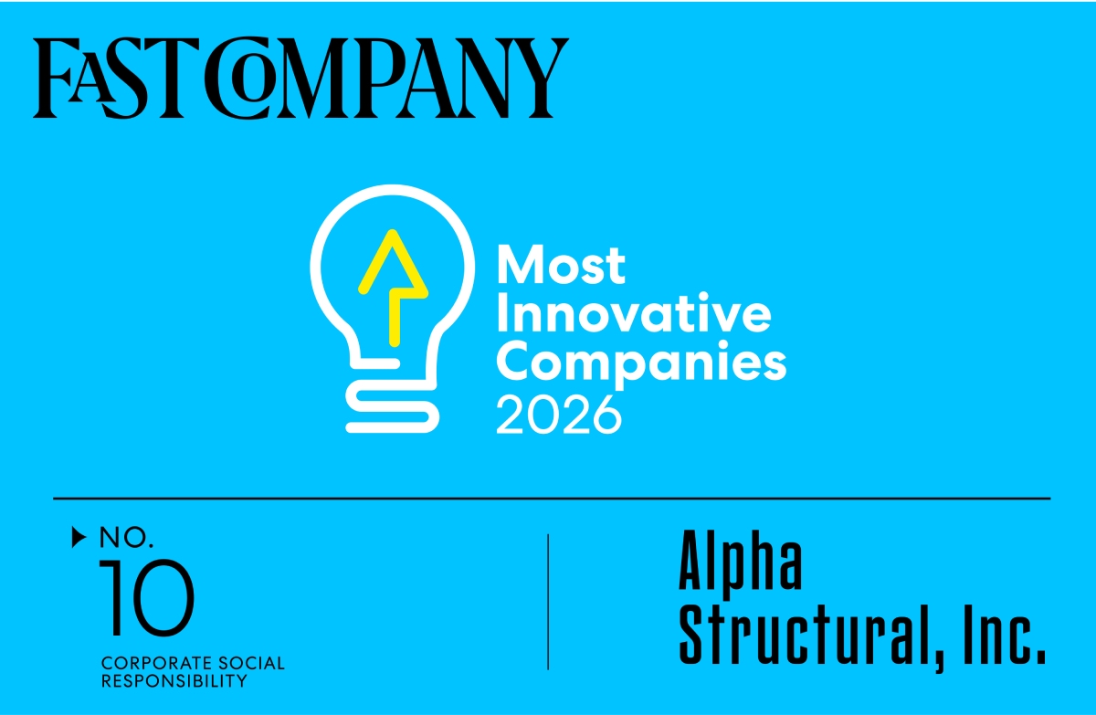 Most Innovative Company 2026